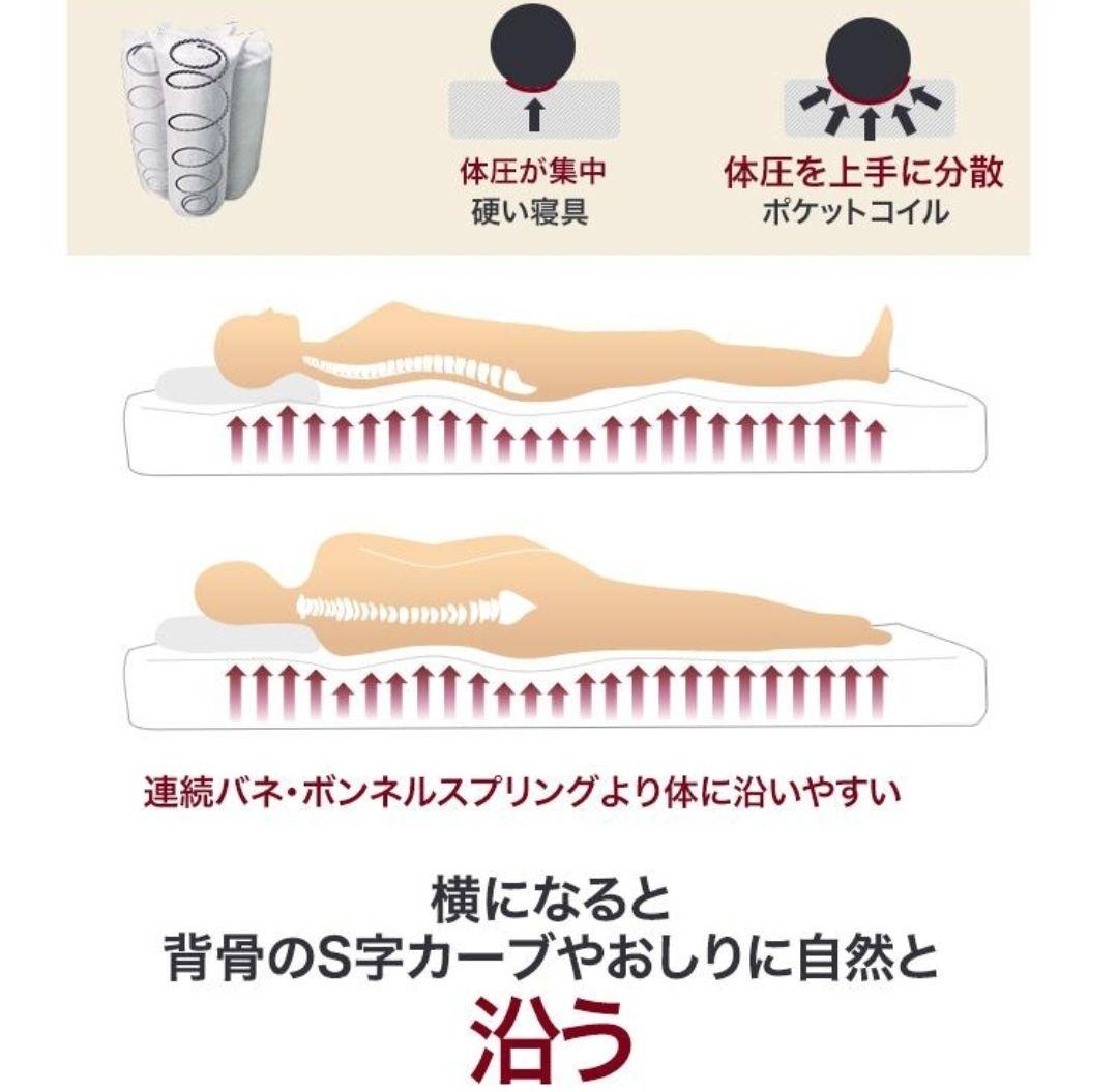 セミダブル ポケットコイルマットレス