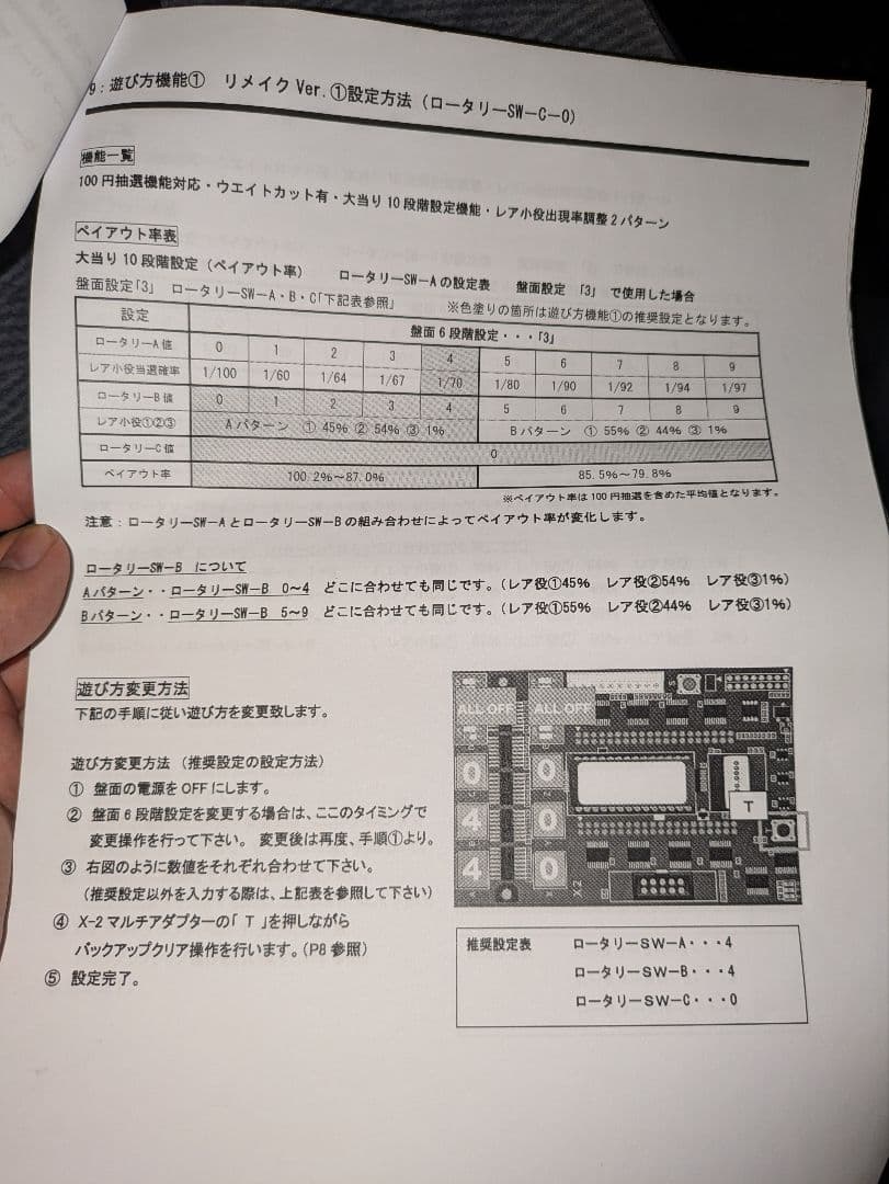 バイオハザード5　裏ロム