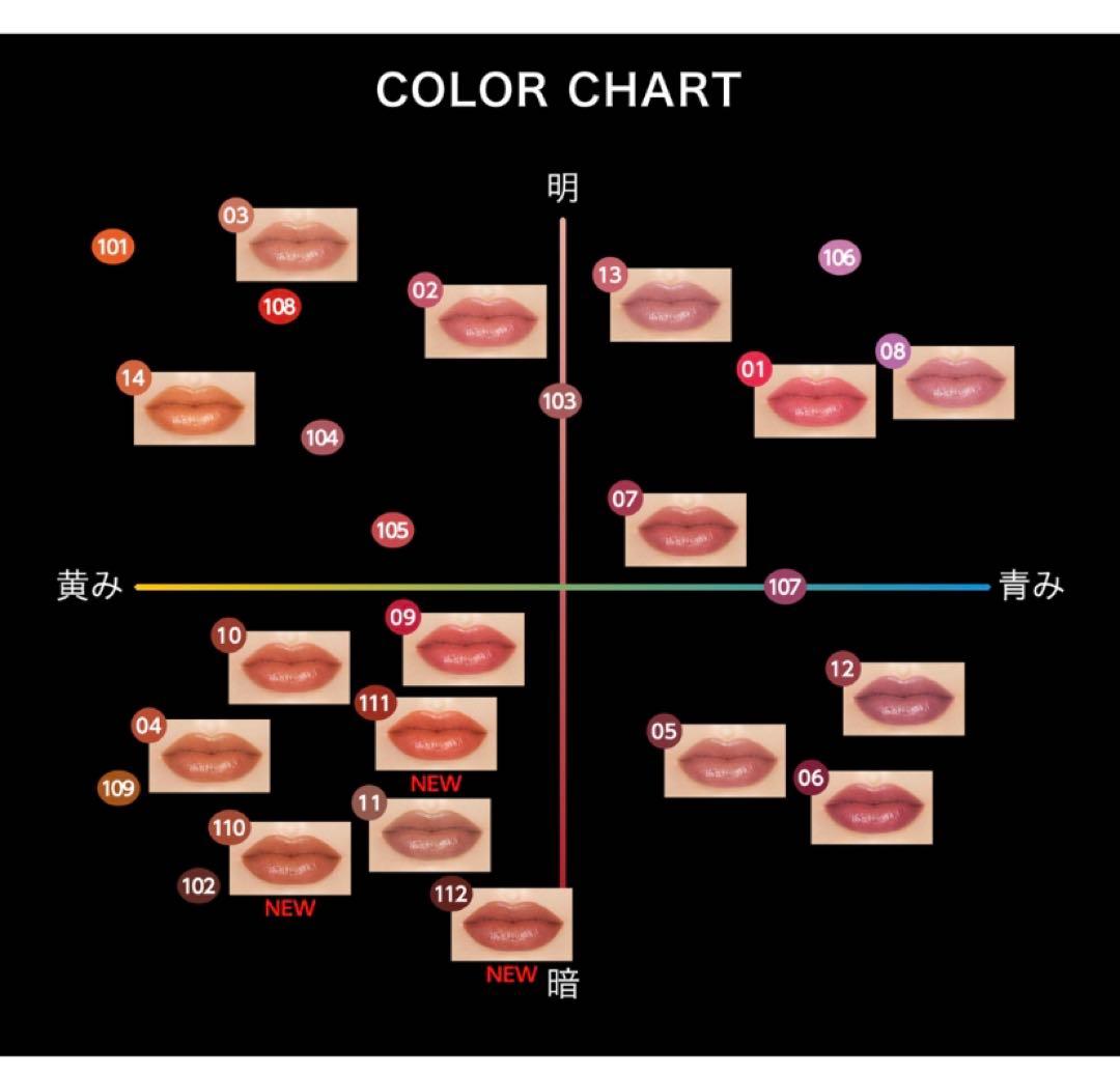 リップモンスター　限定コレクション　フルコンプ