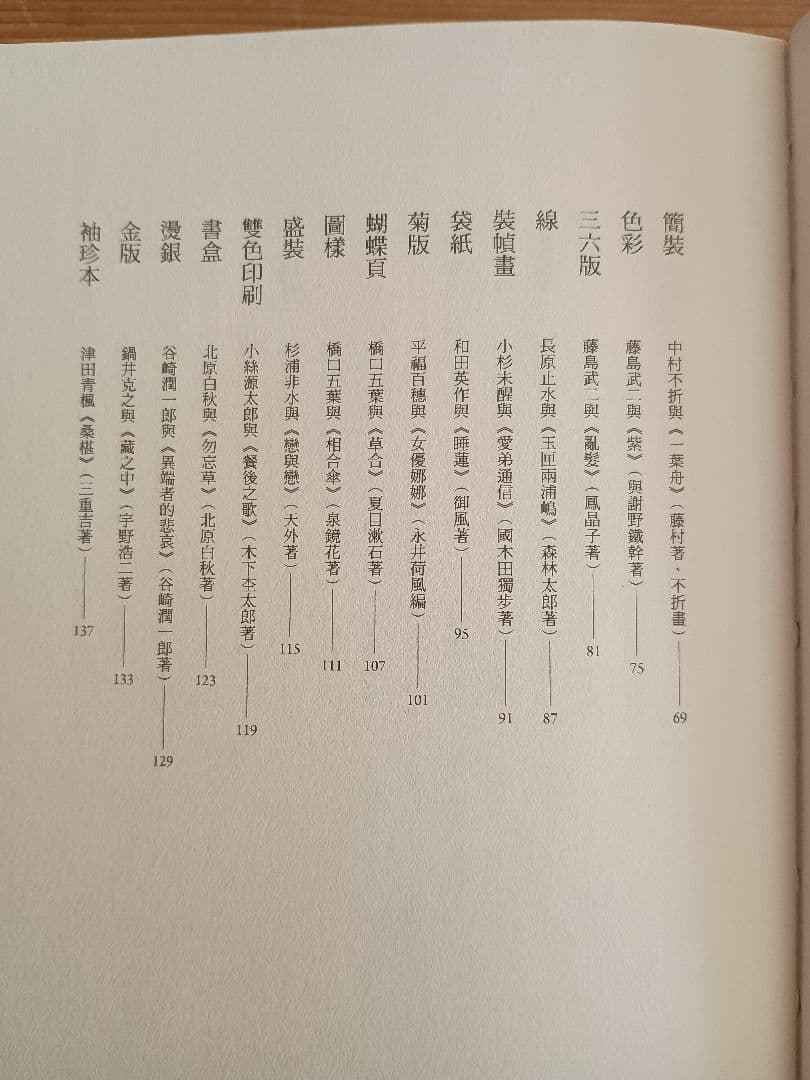 裝釘考 西野嘉章 サイン本