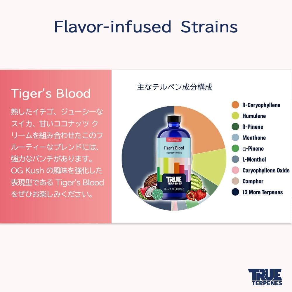 TRUE テルペン 510 CBD CBN CBG 10ml タイガーズブラッド