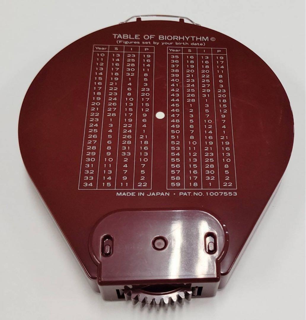 【限定残り1個！】政木式バイオリズム計　赤　　政木和三　占い　運勢　産み分け