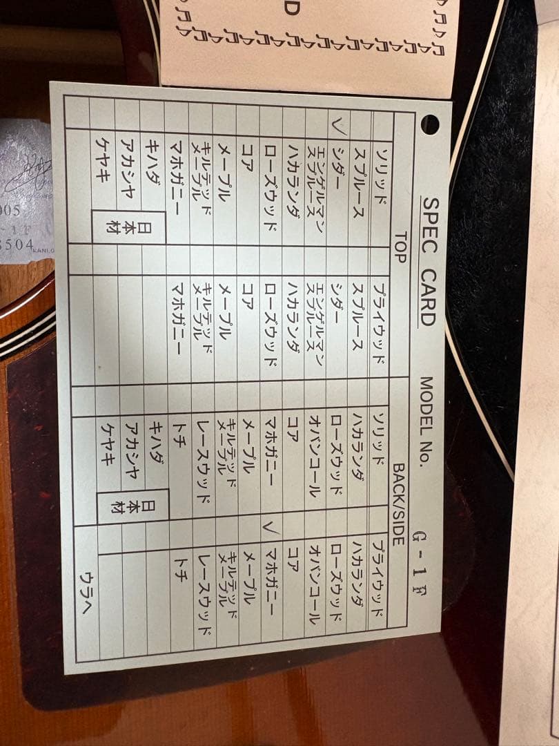 美品　K.Yairi（Alvarez）G-1F　アコースティックギター