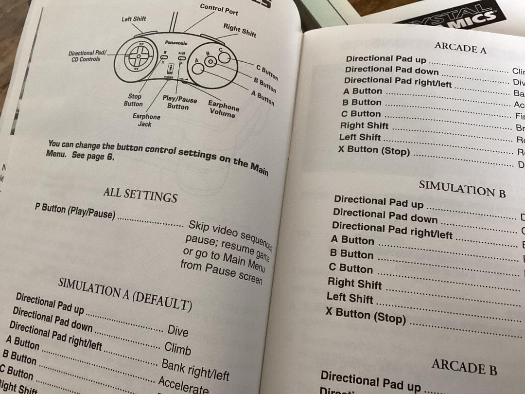 ★北米版/3DOソフト/TOTAL ECLIPSE/トータルエクリプス/1993