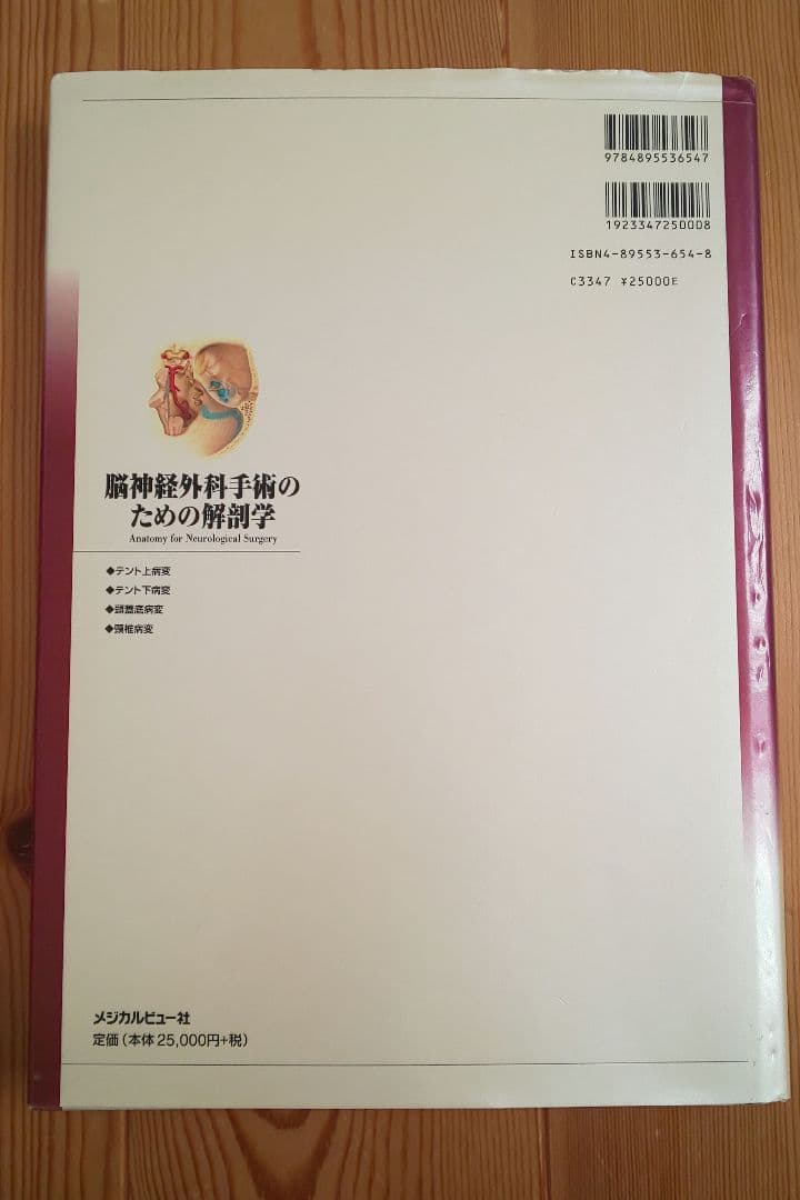美品 脳神経外科手術のための解剖学