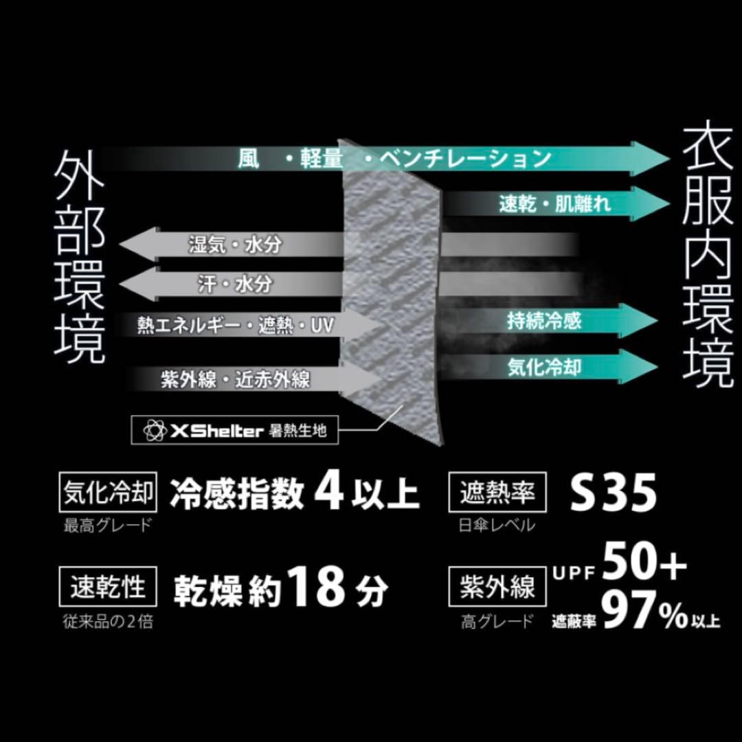 【希少！】workman XShelter Poncho 3 color set