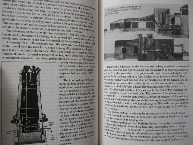 洋書 A ls Handbook for Arms Collectors