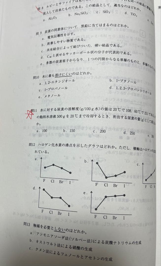 大学入試シリーズ 赤本　医学部セット
