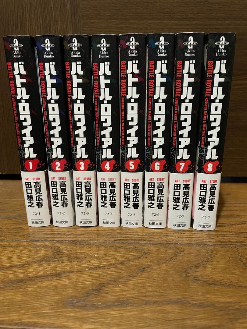 バトルロワイアル全巻 （文庫版）秋田文庫／田口雅之 (著者) 高見広春