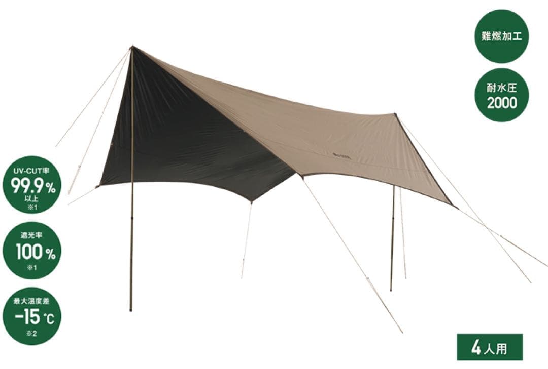 LOGOS ロゴスTradcanvas ソーラーヘキサタープ M-BB セット