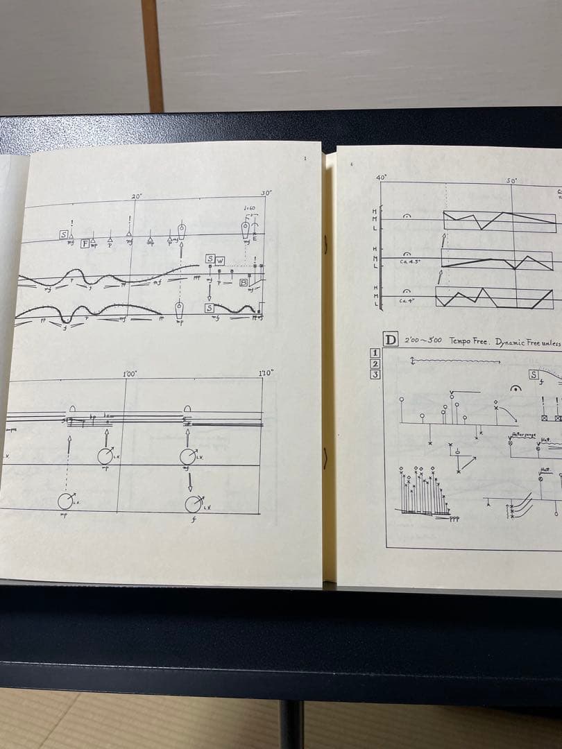 湯浅譲二 楽譜まとめ売り 全7冊｜全音 初版含む｜全冊未使用・美品｜現代音楽