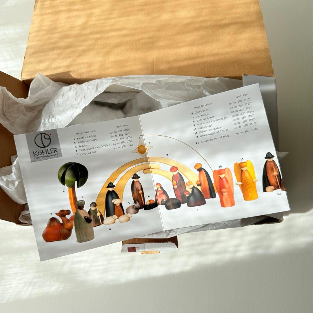 ビョルン ケーラー