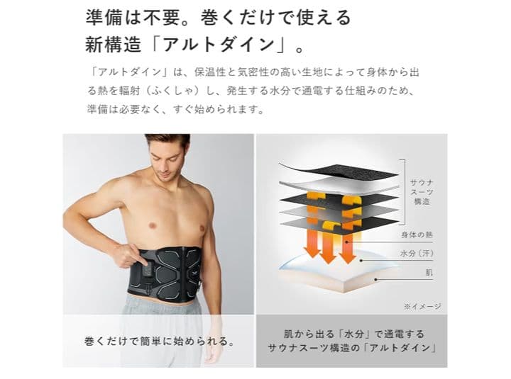 【美品】SIXPADコアベルト2　最新モデル Sサイズ