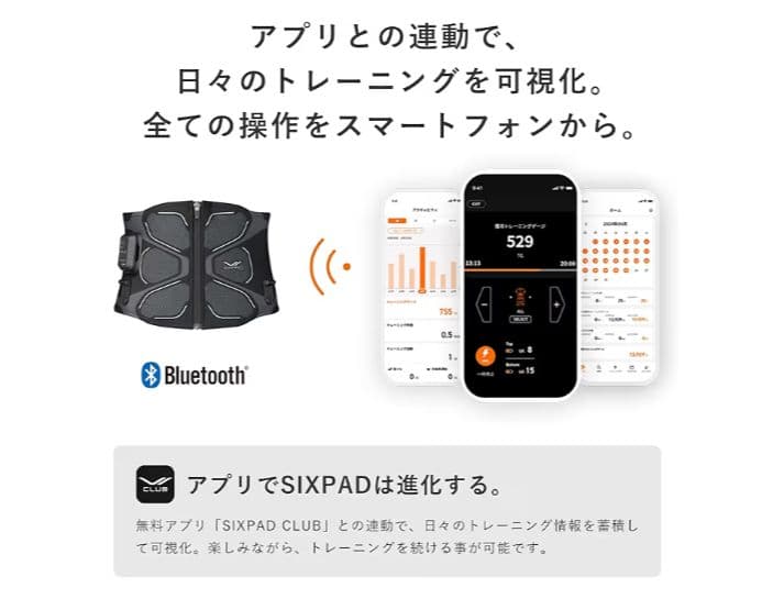 【美品】SIXPADコアベルト2　最新モデル Sサイズ