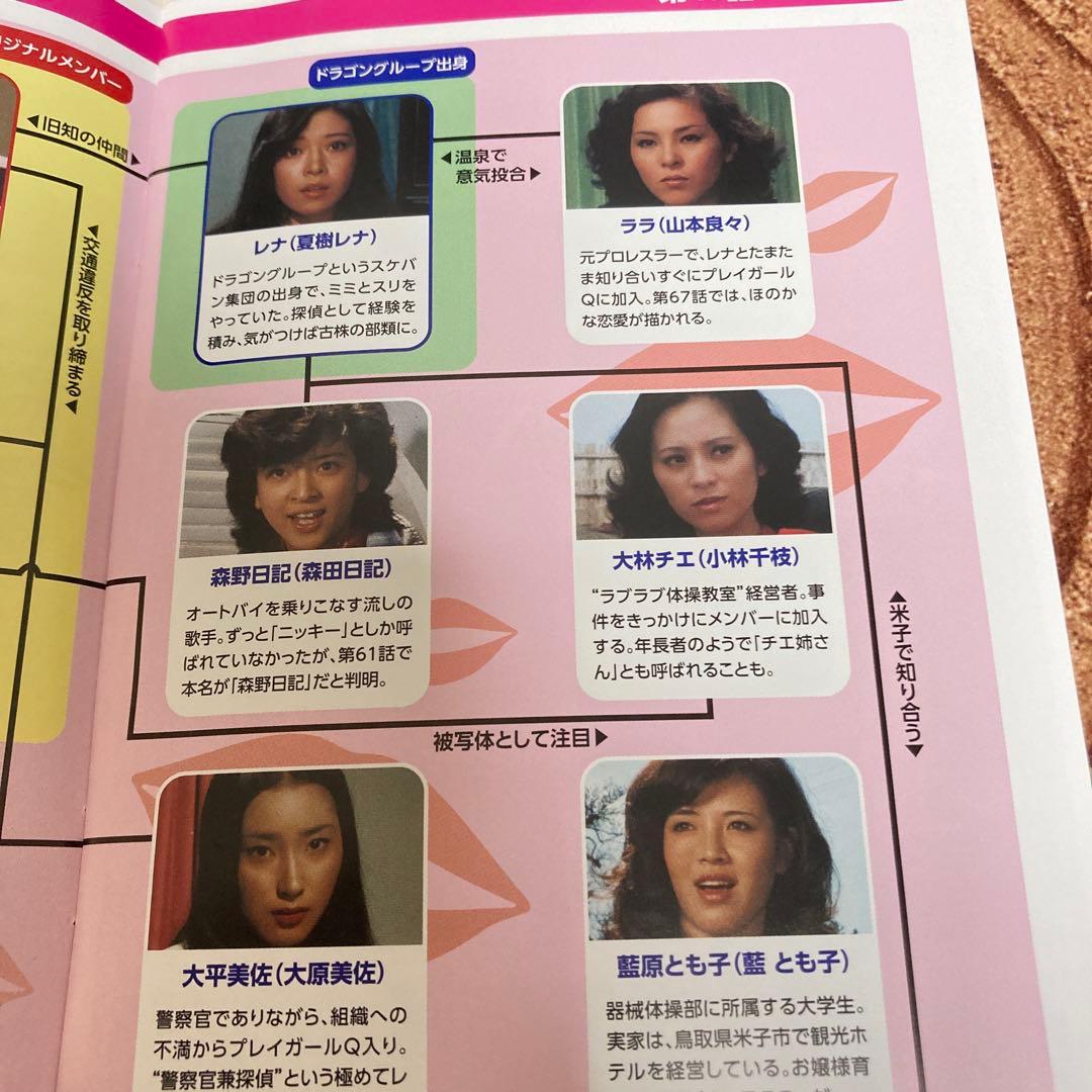 プレイガールQ DVD BOX VOL.3 沢たまき/五月みどり