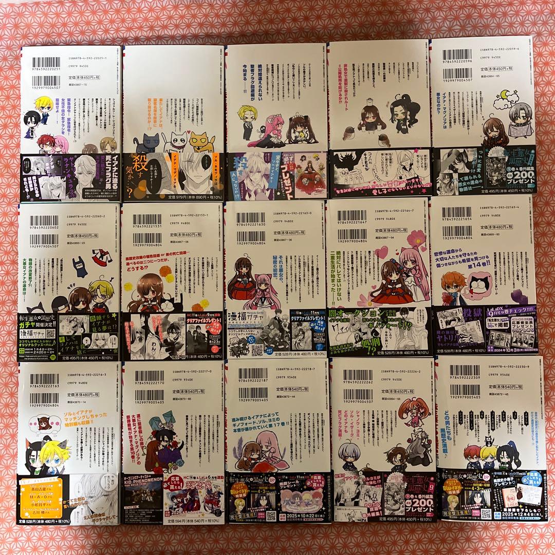 転生悪女の黒歴史