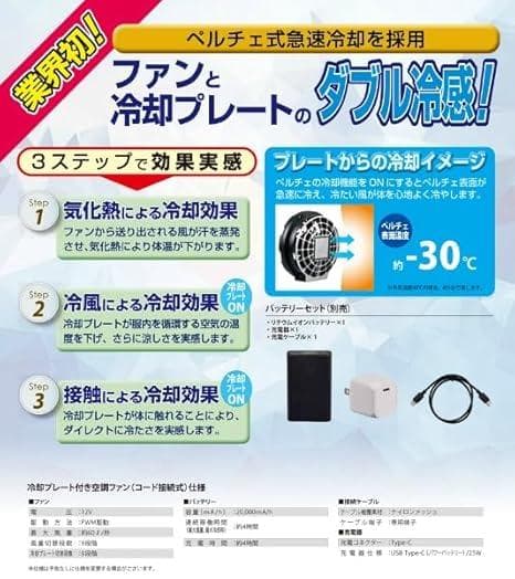 CROSS-FAN EX SKT-CS50 空調服 ペルチェ 冷却プレート