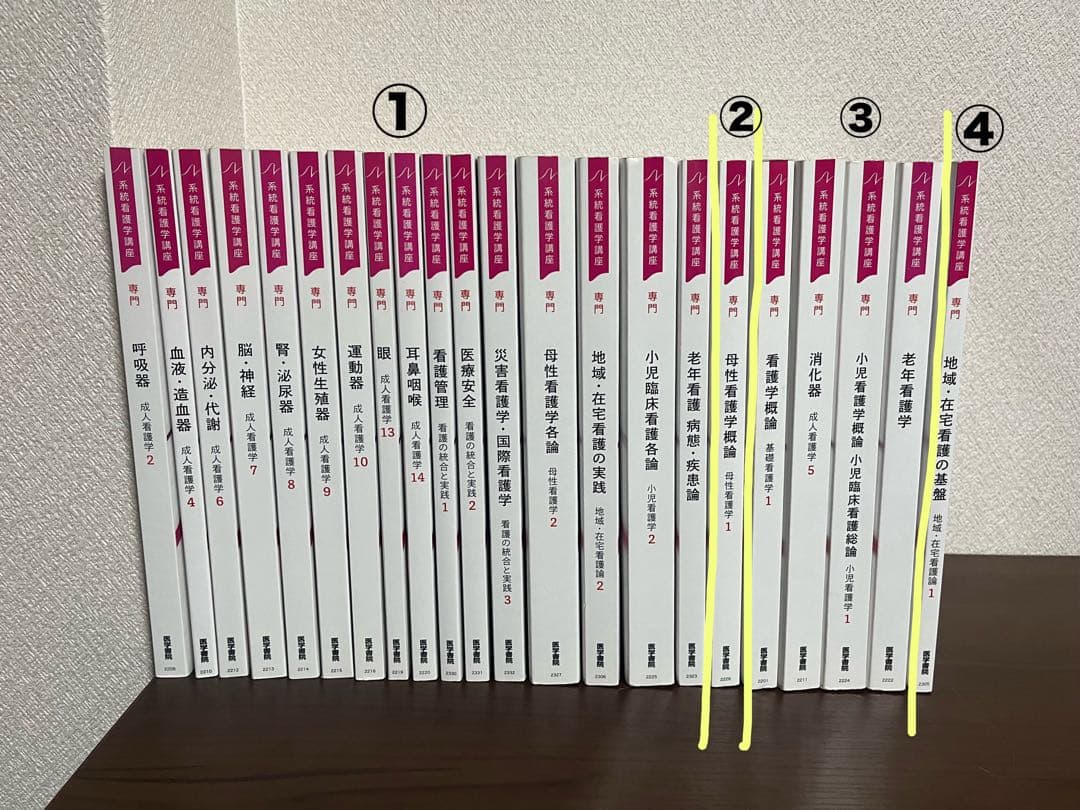 系統看護学講座 医学書院 看護学校教科書