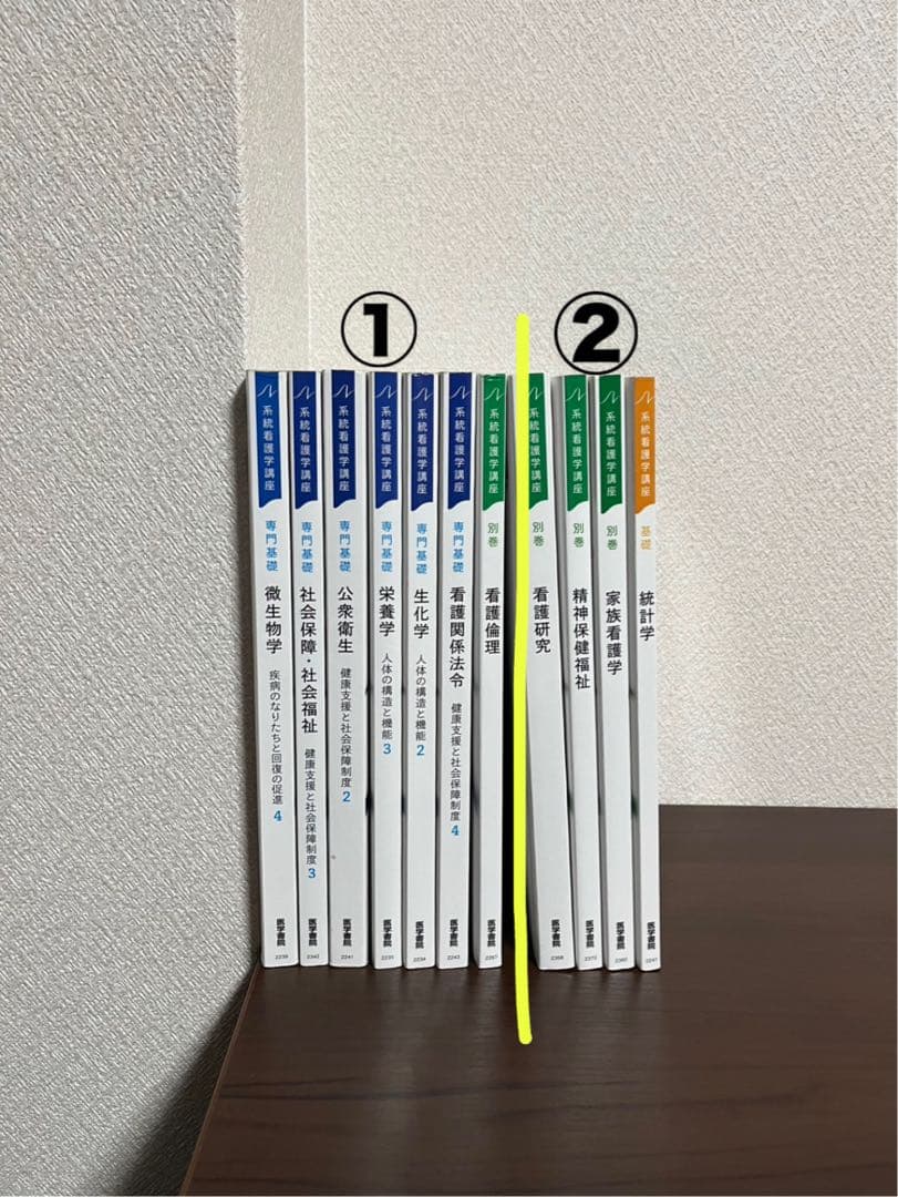 系統看護学講座 医学書院 看護学校教科書