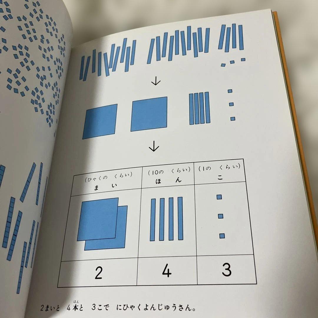 【さんすうだいすきシリーズ全巻セット】 遠山啓 日本図書センター　算数