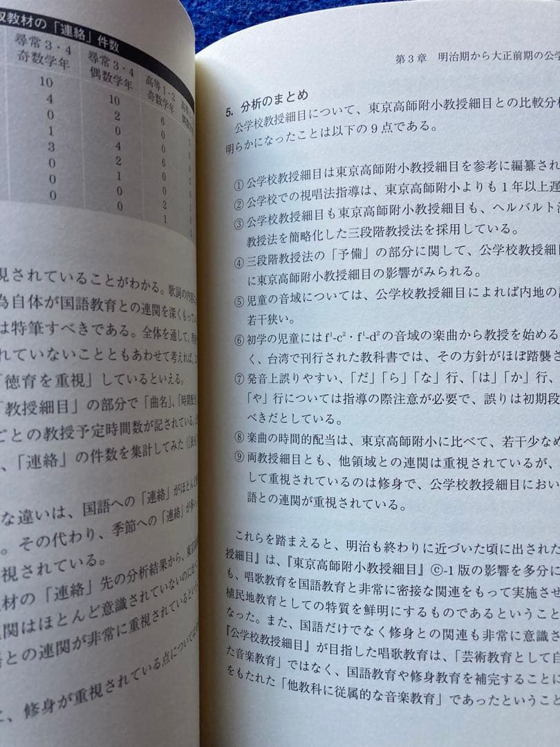 植民地台湾における公学校唱歌教育　岡部 芳広　明石書店