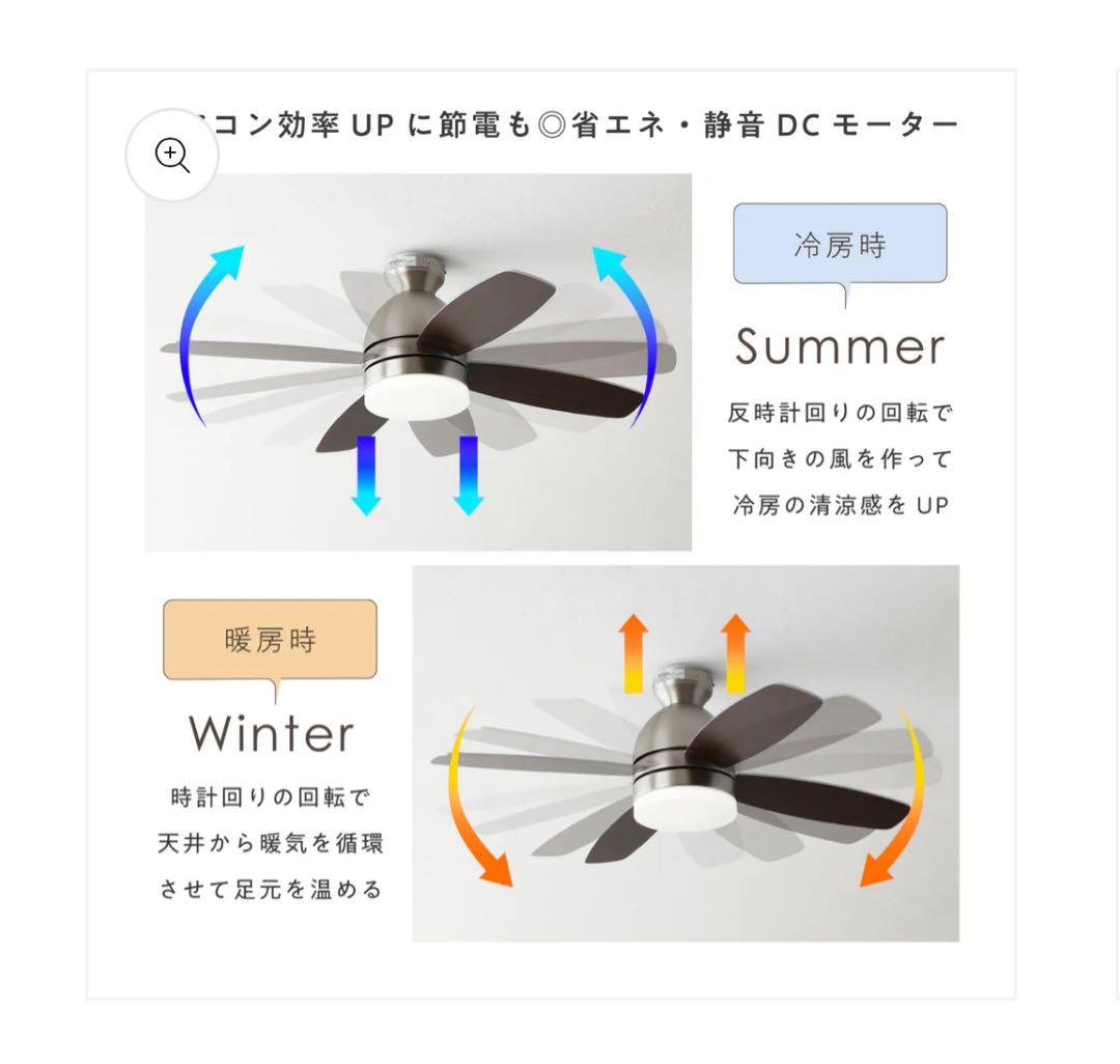 【新品未使用】ブラウン シーリングファン DCモーター 4枚