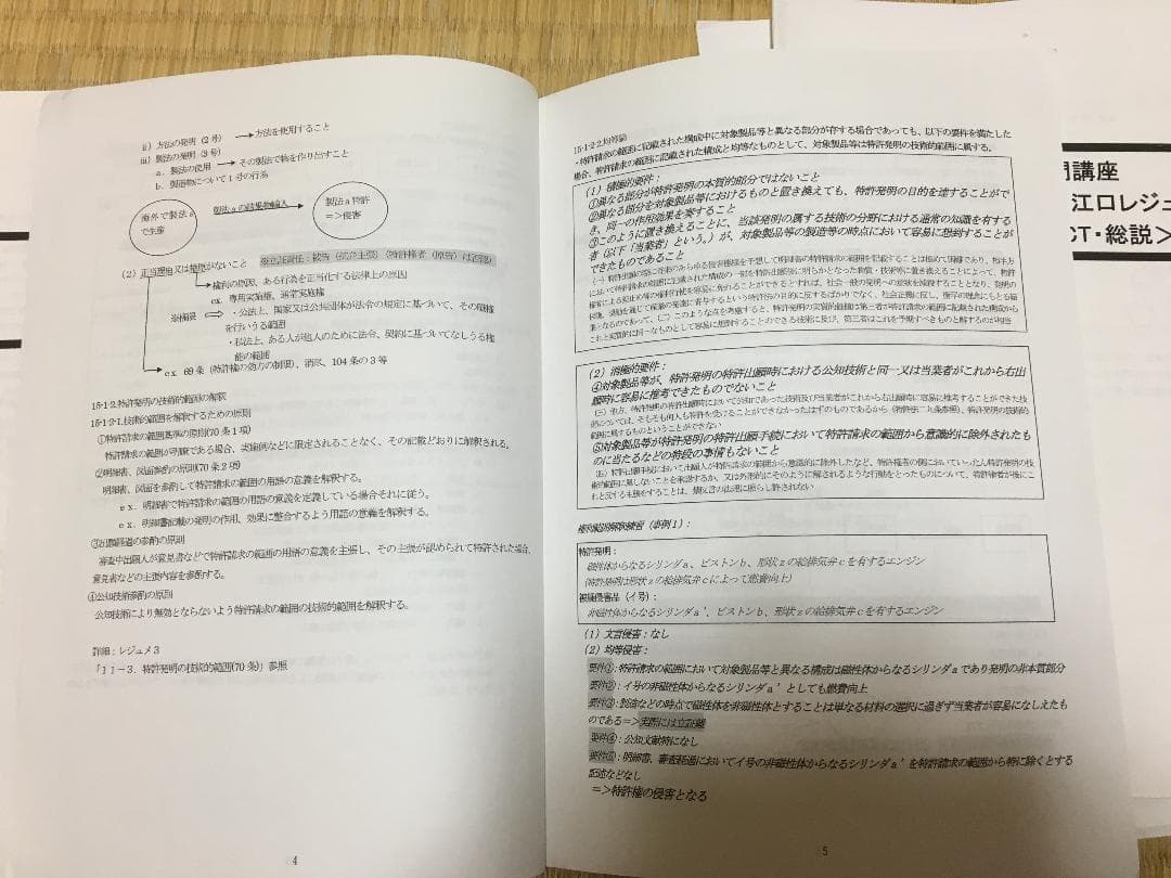 2020弁理士　江口レジュメ一式   21冊セット