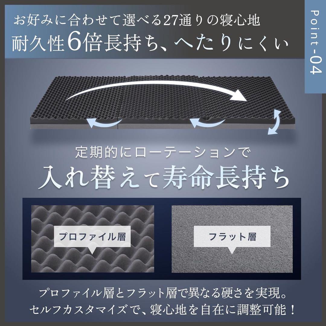 GOKUMIN 三つ折り マットレス シングル SP-KHPM