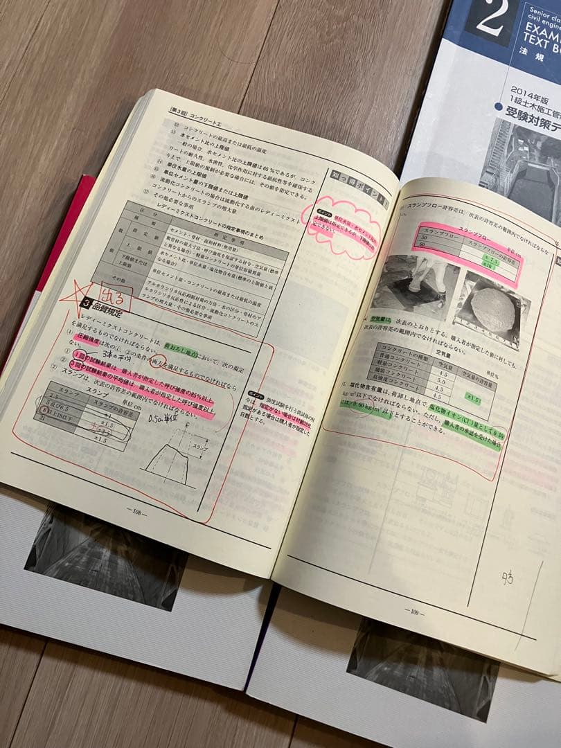 一級土木施工管理技士 テキスト集まとめて9点