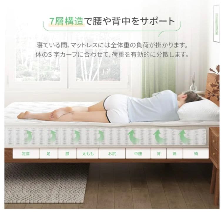 マットレス シングル 快眠 ベッドマットレス 硬め 厚さ18cm 高密度コイル