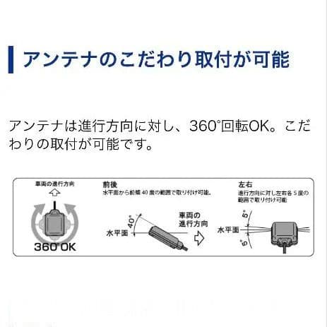 バイク用　ETC　ミツバ　BE61　（検）ETC2.0　956