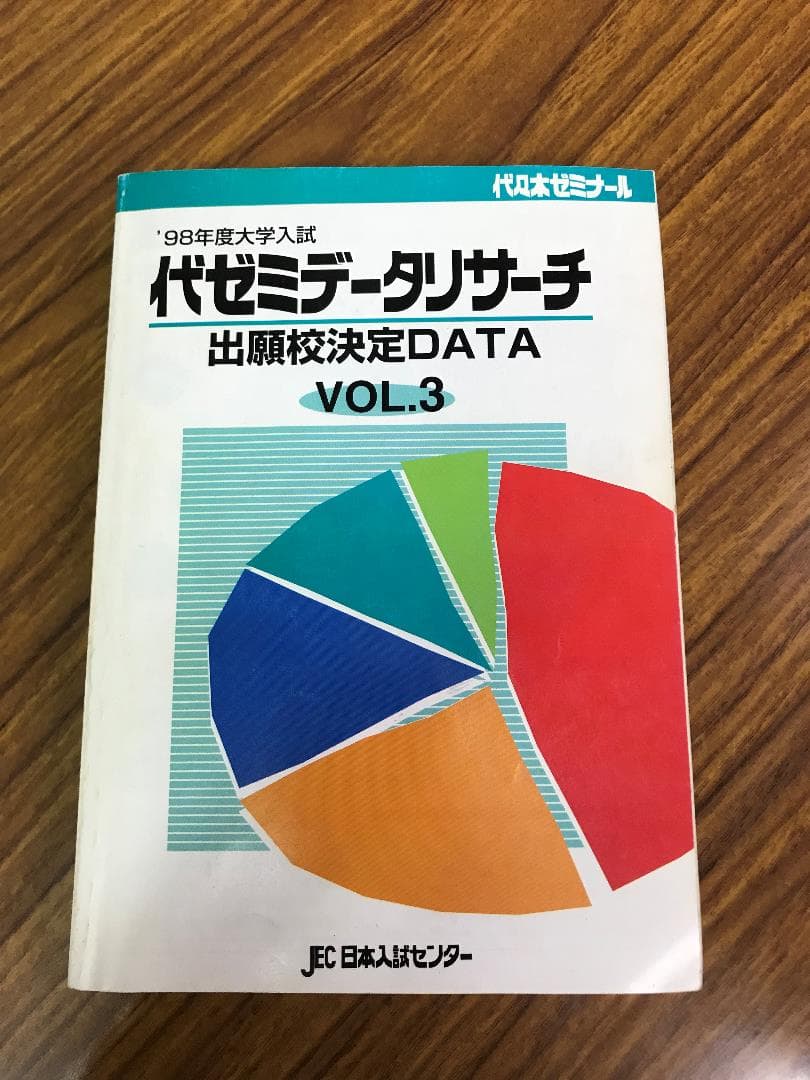 代ゼミ データリサーチ　大学入試難易ランキング　 Vol.3　1998年