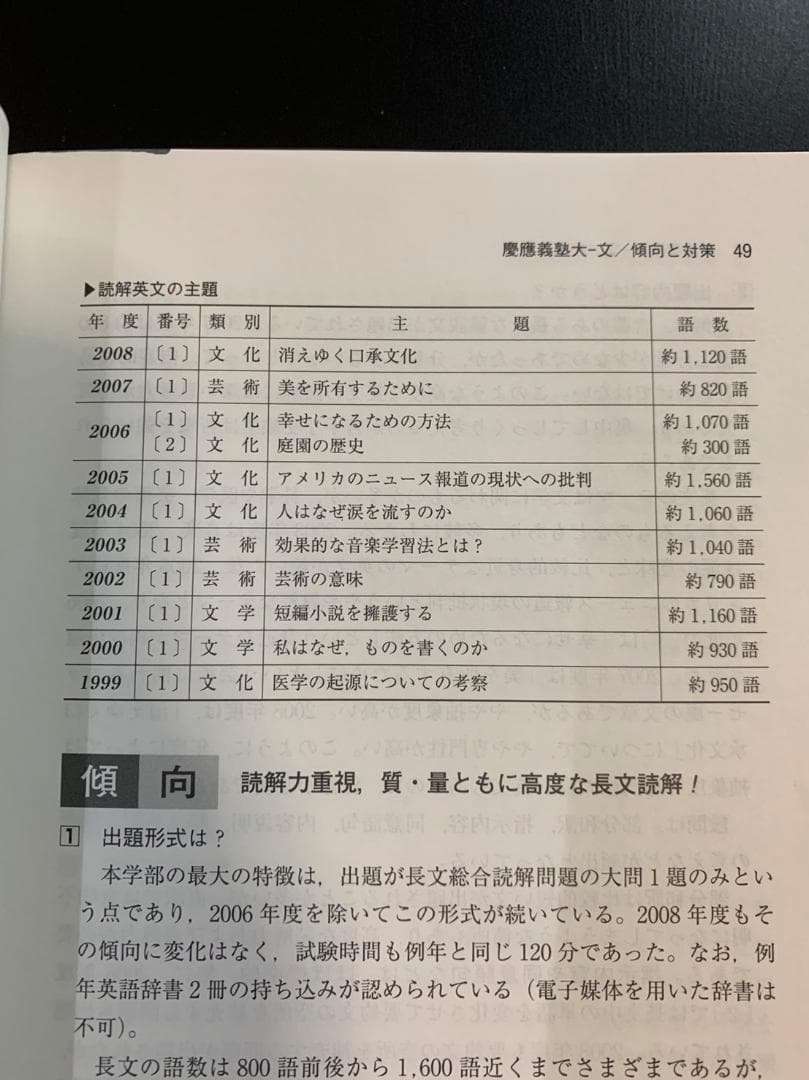 2009年 慶應義塾大学 文学部 赤本　書き込みなし