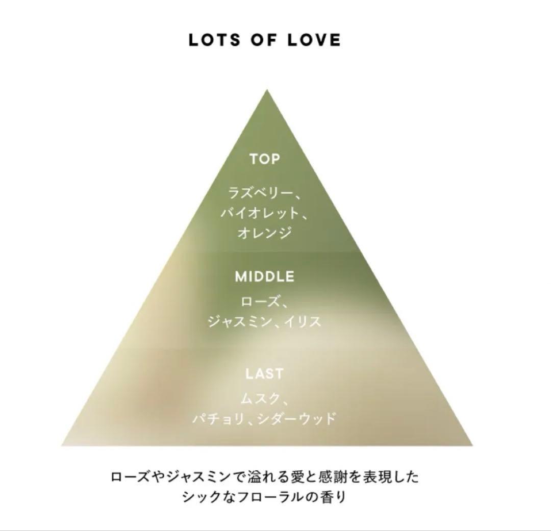 LOTS OF LOVE オードパルファン　shiro