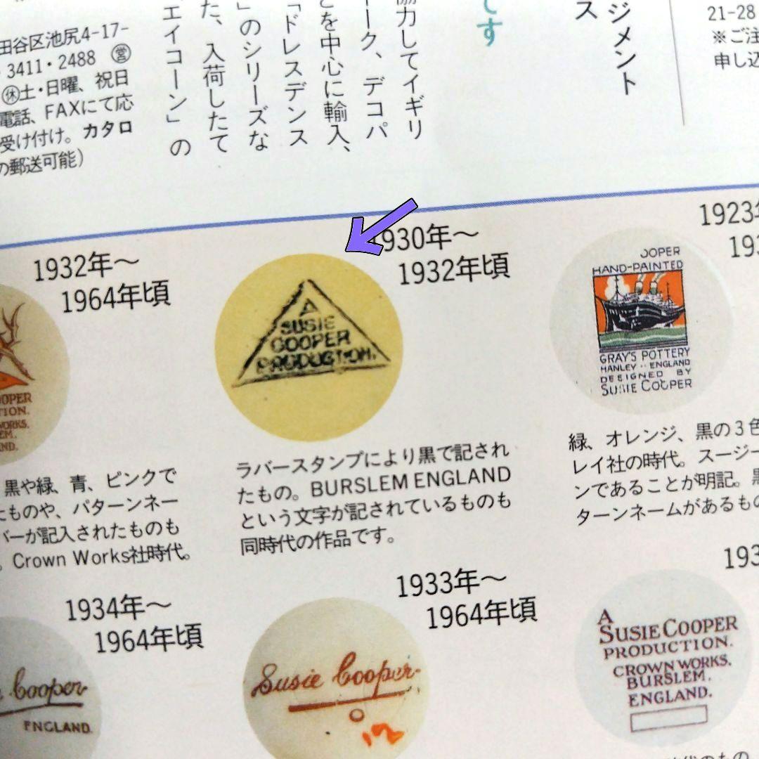 超レアー三角スタンプ！スージークーパー「赤い花柄」八角プレート（ボウル）