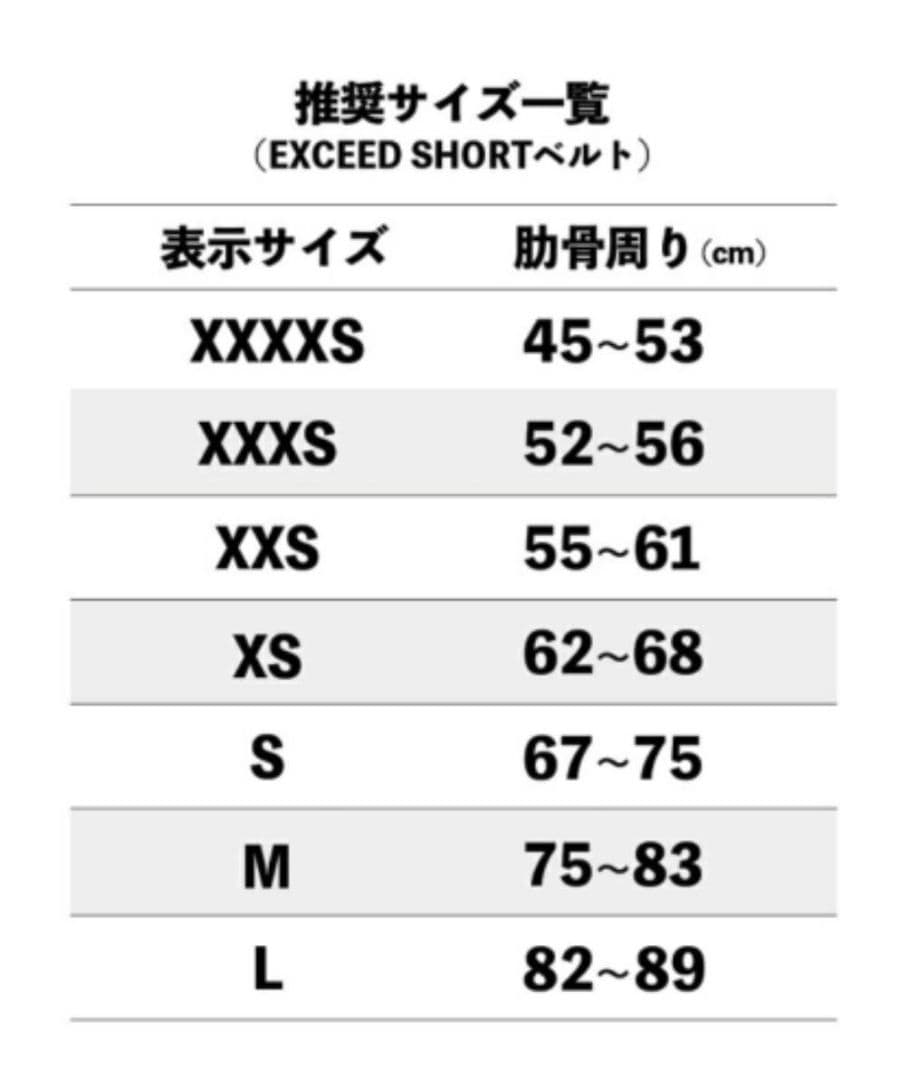 FAVOLINK 補助ベルト XXS ブラック　ショートタイプ