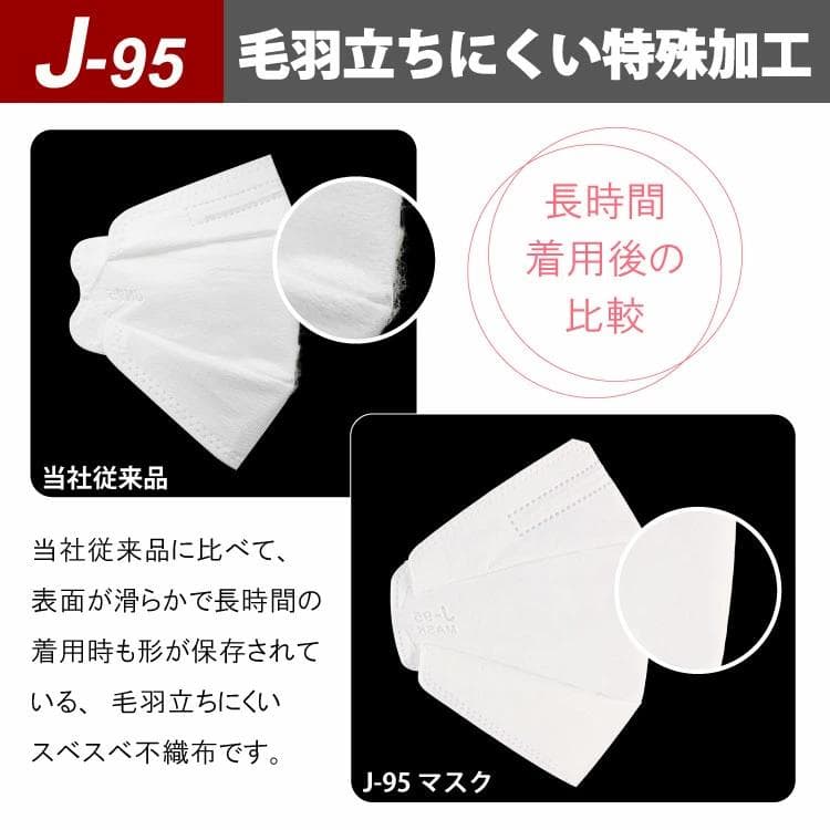 【30枚✕4箱】J-95 日本製 不織布マスク 個包装 7色有り