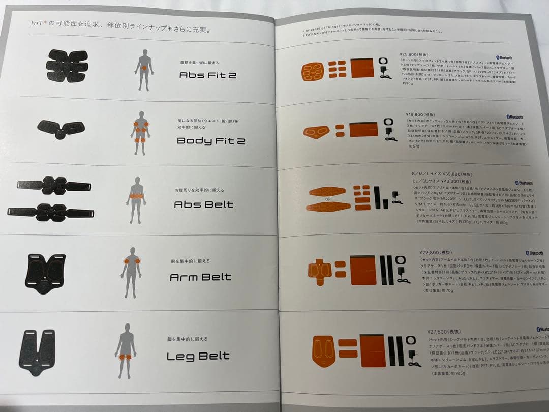 【SIXPAD（シックスパッド）】４箇所セット（腹、胸、両腕）