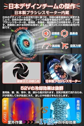 A[meosos] 52Vファンバッテリーセット 40500mahバッテリー付き