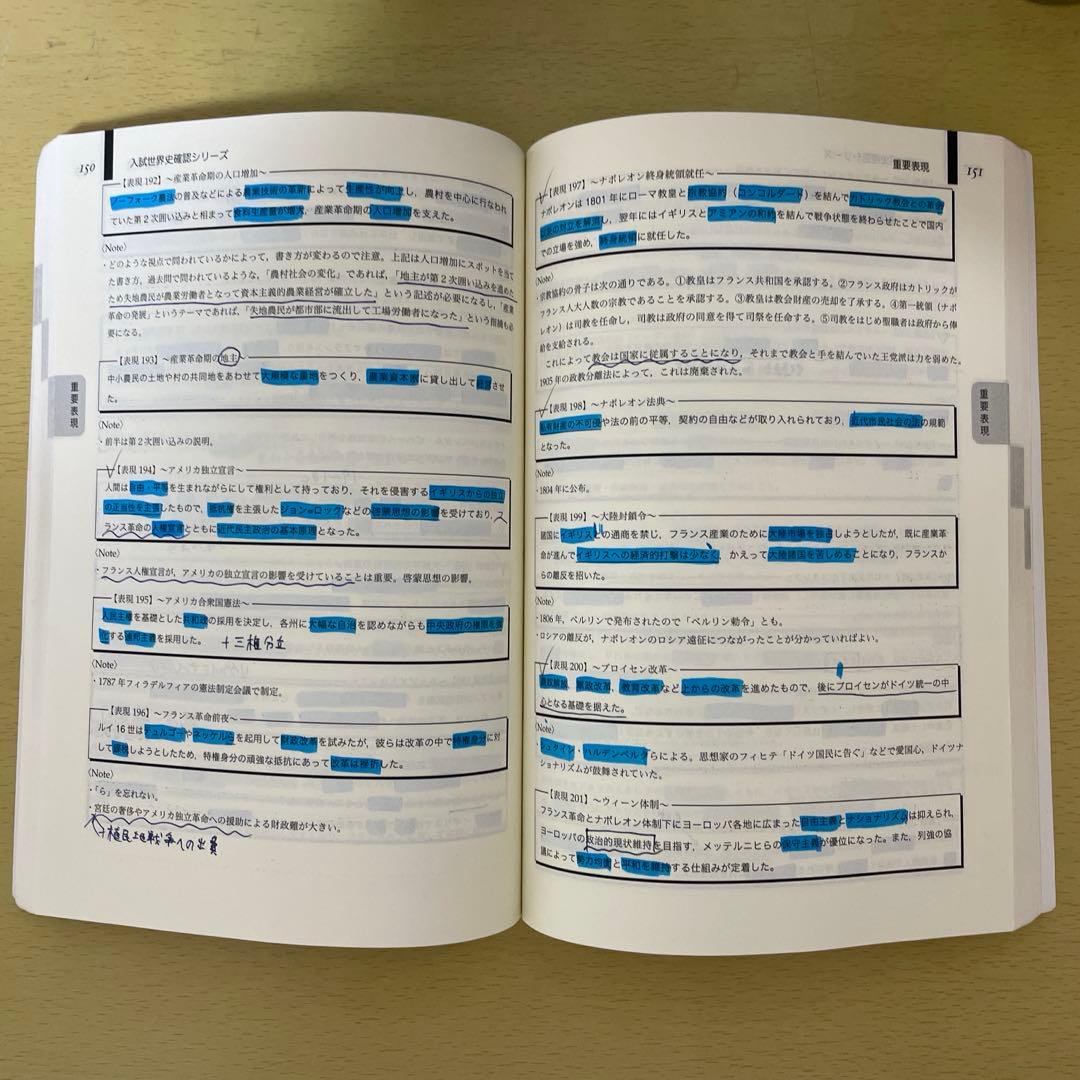 鉄緑会　高３世界史 入試世界史確認シリーズ 　2023年度