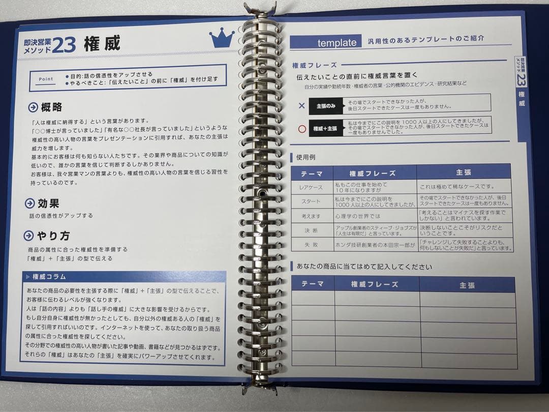 即決営業メソッド32の極意　プレゼン+クロージングのみ