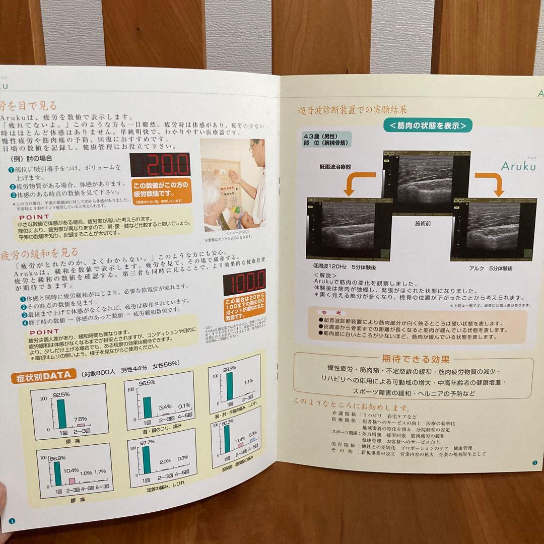 陰電位治療器 Aruku（アルク）