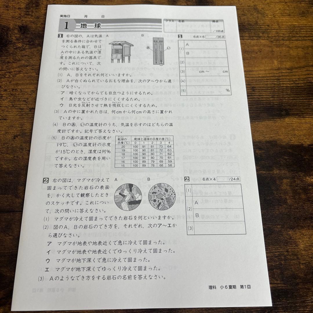最新版中学受験新演習小学6年生夏季テキスト算数社会理科3教科セット