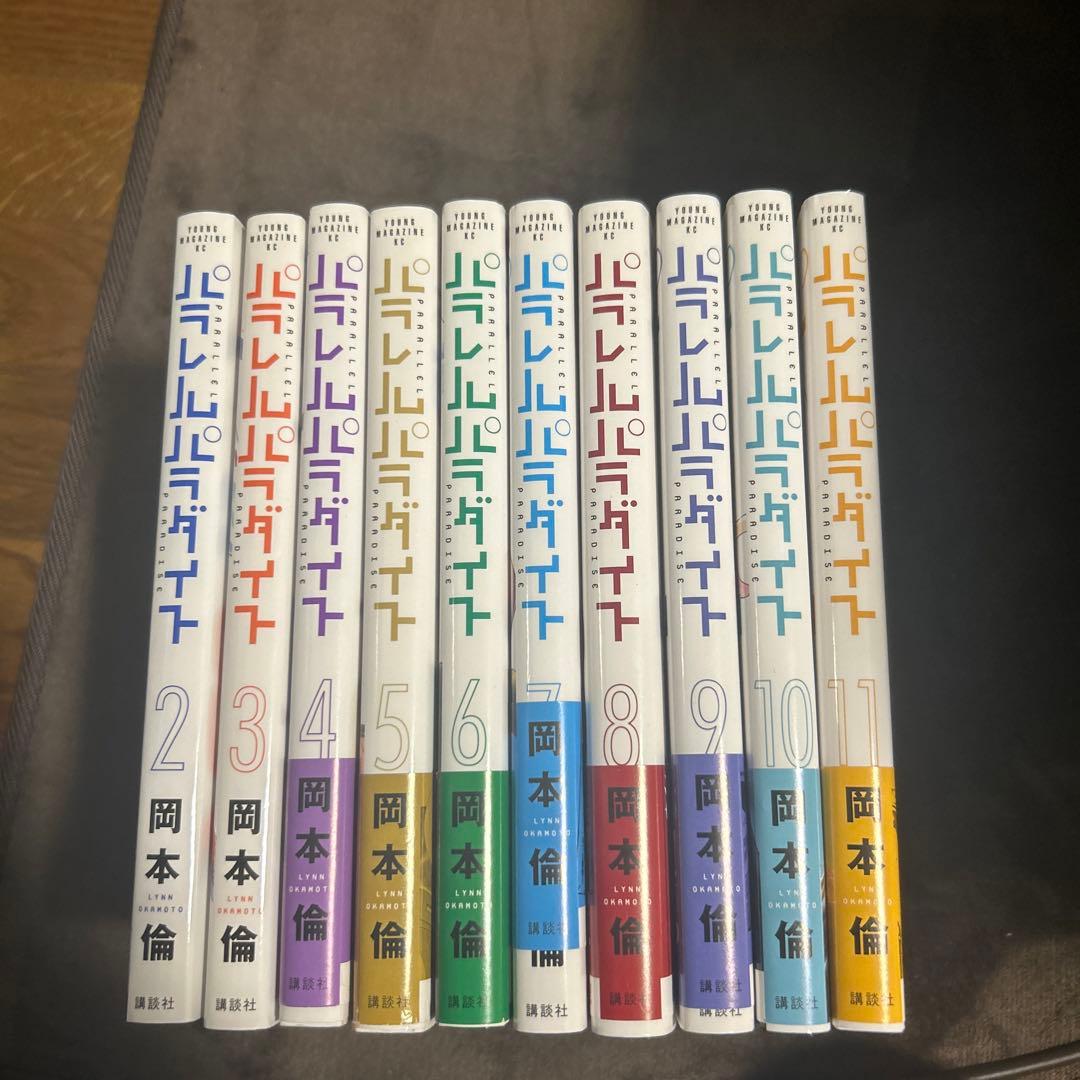 パラレルパラダイト