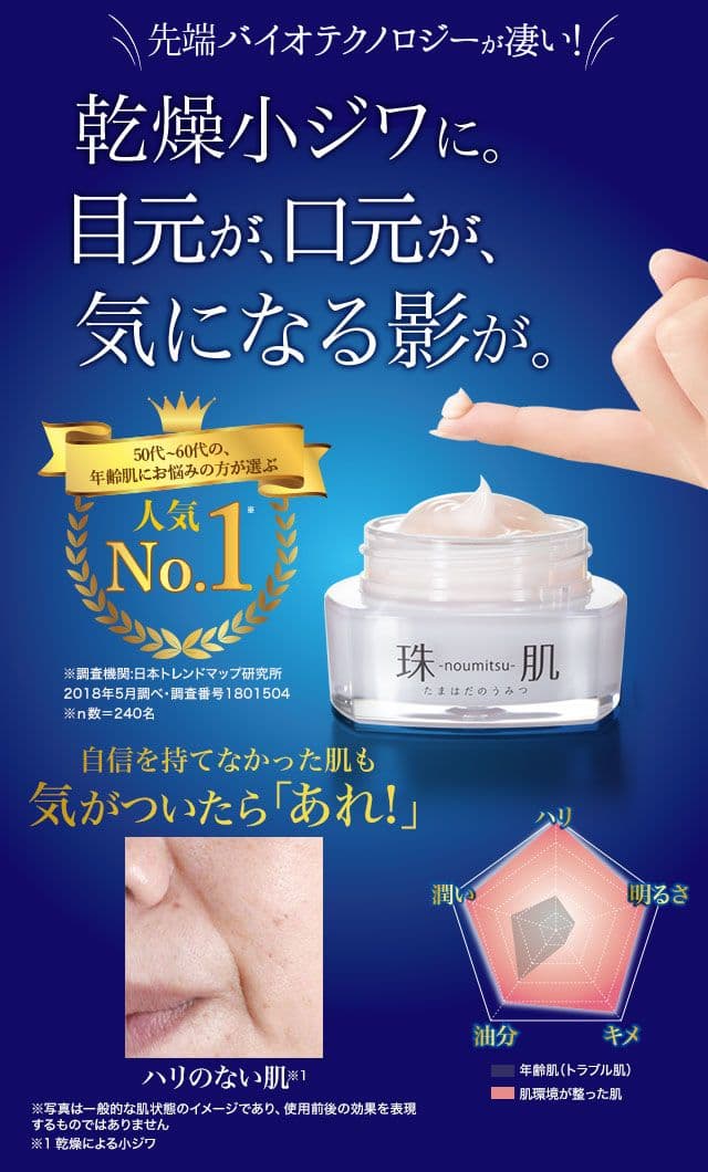 珠肌のうみつクリーム ２００g(1g×200包) ソニャンド たまはだのうみつ