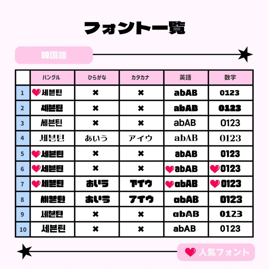 塩。ページ♡0308ネームボード うちわ文字 連結文字パネル オーダー
