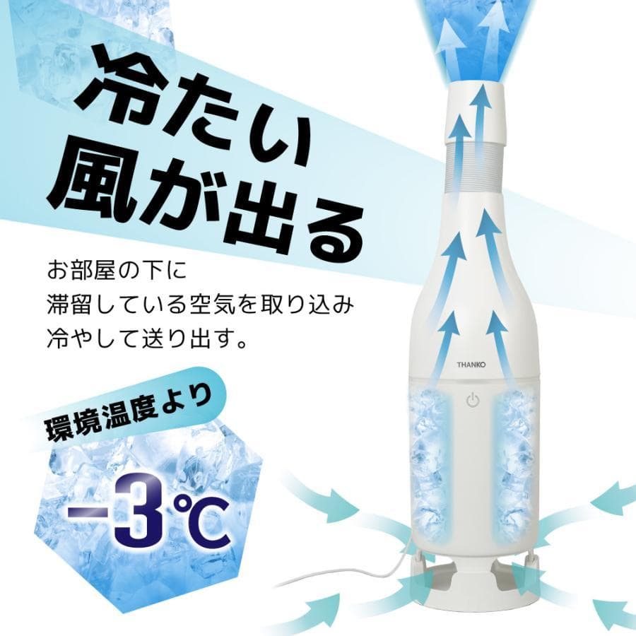 クーラーファン スポットクーラー 小型スリム 「USBスポットアイスファン」