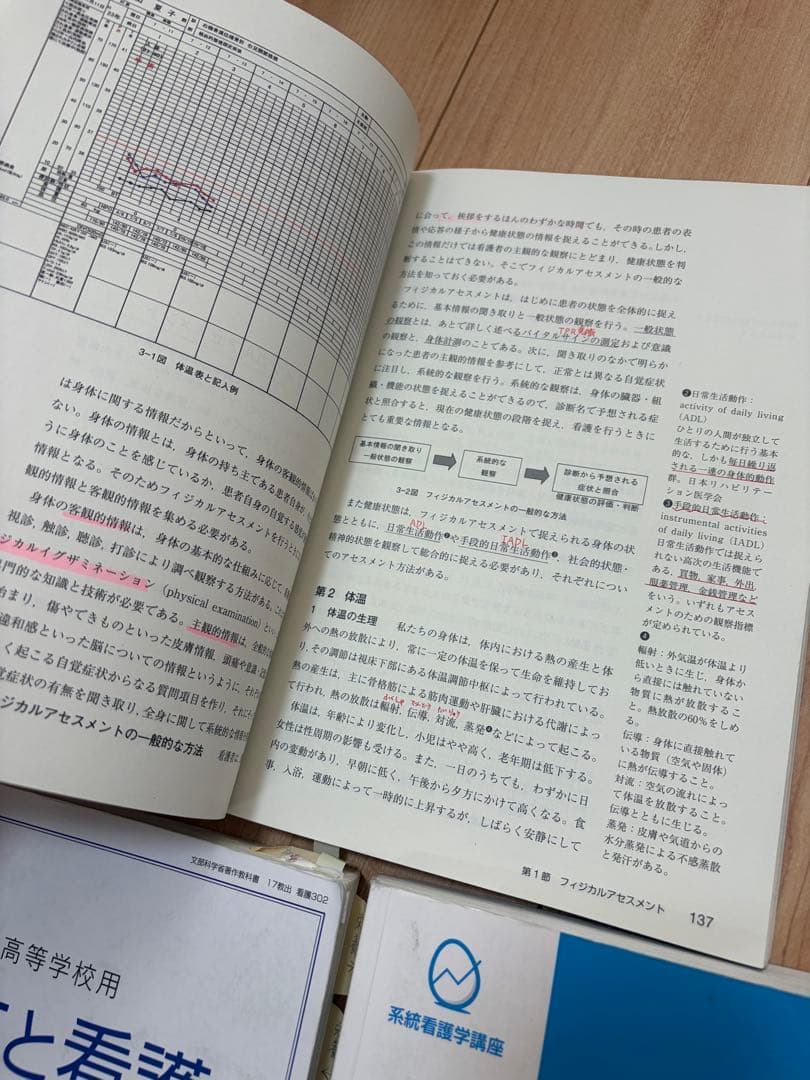 看護 学生 教科書 12冊 まとめ売り セット (まとめノート付き)