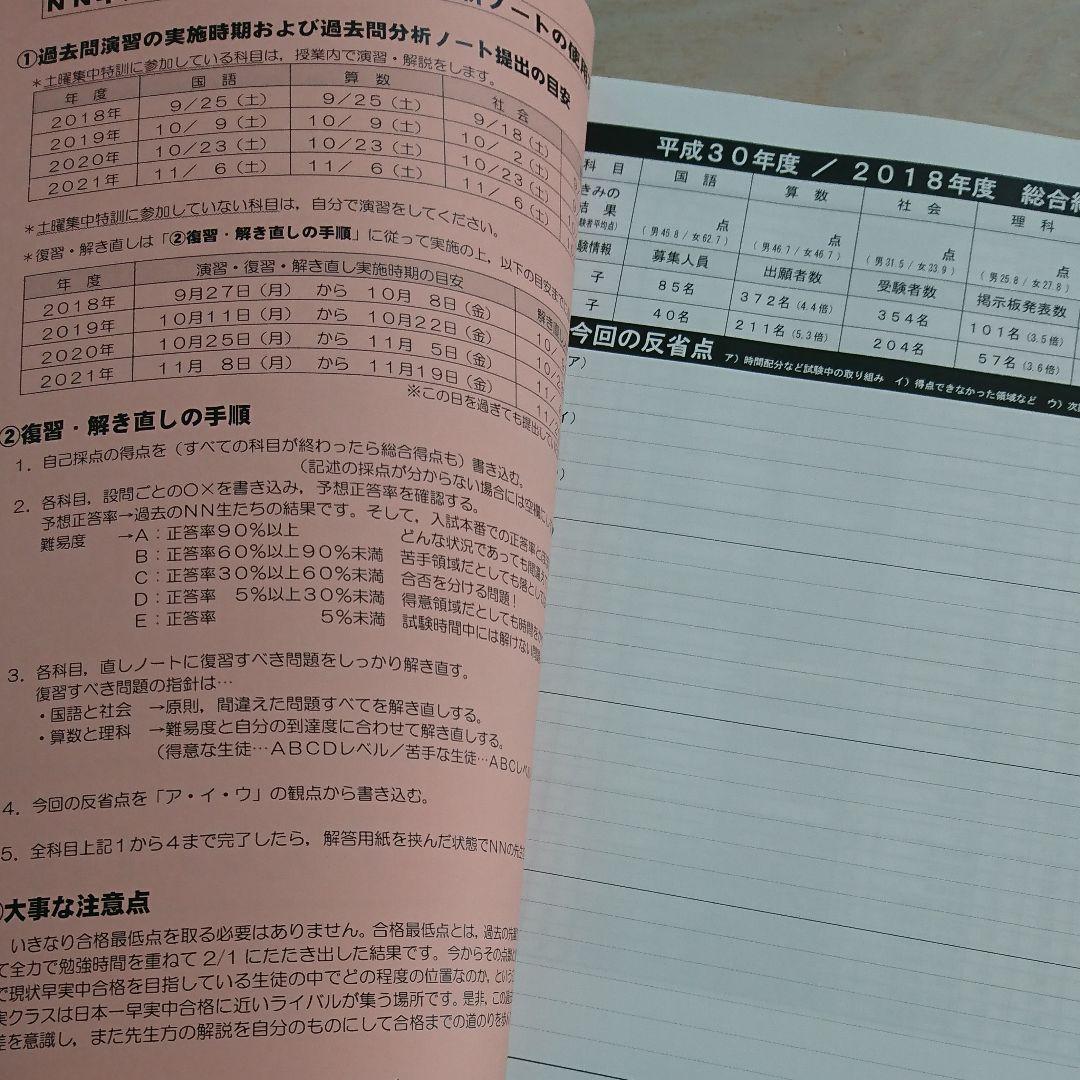 2022年【未使用】NN早実クラス 過去問オリジナル解説集 解答用紙ノート