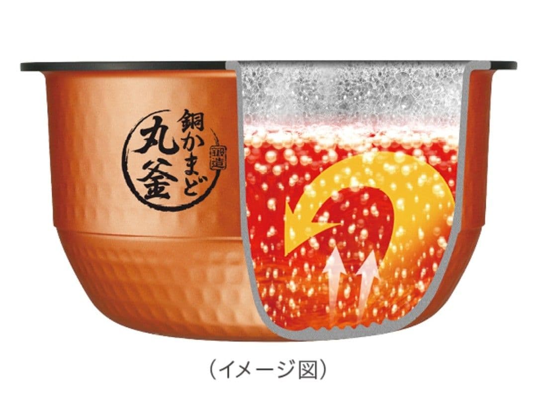 TOSHIBA RC-10HGW 炊飯器